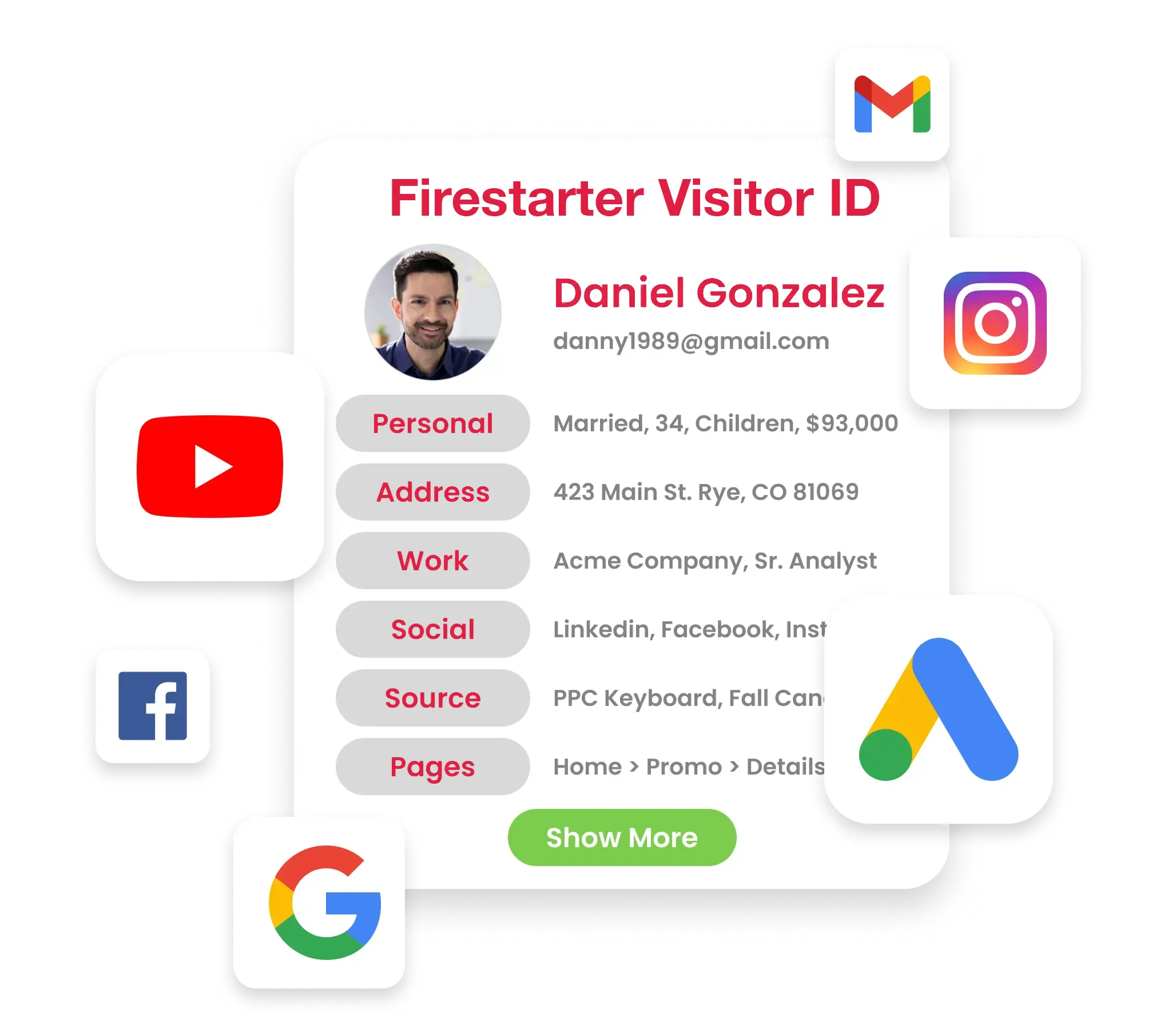 Firestarter Web ID Example